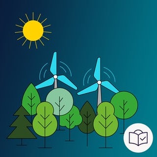 Das Bild ist eine Zeichnung. Das Thema ist: „Wind•räder in einem Wald“. Der Hintergrund ist dunkel•blau. Man sieht viele Bäume. Und Wind•räder. Die Wind•räder sind größer als die Bäume. Und: Die Sonne scheint. Dazu: Das SWR-Zeichen für Leichte Sprache. Es ist ein weißer Kreis. Darin ist eine blaue Zeichnung: Ein Kopf hinter einem Buch. Auf dem Buch ist ein Häkchen. 