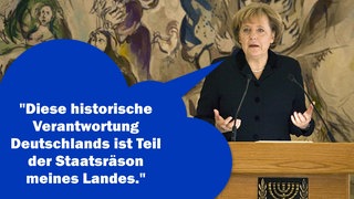 Bundeskanzlerin Angela Merkel sprach bei einer Sondersitzung des israelischen Parlaments, der Knesset, am 18. März 2008 in Jerusalem. Unter anderem sagte sie: "Jede Bundesregierung und jeder Bundeskanzler vor mir waren der besonderen historischen Verantwortung Deutschlands für die Sicherheit Israels verpflichtet. Diese historische Verantwortung Deutschlands ist Teil der Staatsräson meines Landes. Das heißt, die Sicherheit Israels ist für mich als deutsche Bundeskanzlerin niemals verhandelbar."