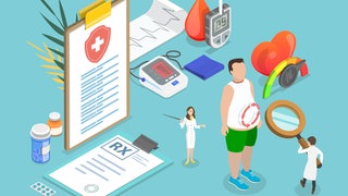 Grafik Diagnose einer übergewichtigen Person, tags: Diagnose Adipositas Übergewicht