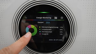 in Display einer Wärmepumpe der Unternehmenssparte Home Comfort von Bosch in einem Showroom. Darauf sind die Prozente für Wärmerückgewinnung, Umweltanteil, Wärmepumpe und des Gasgerates angegeben.