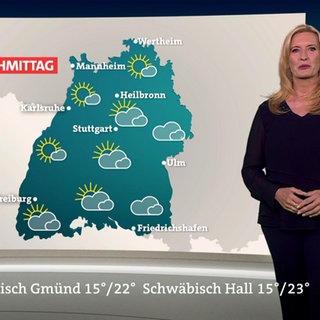 Wetterreporterin Claudia Kleinert