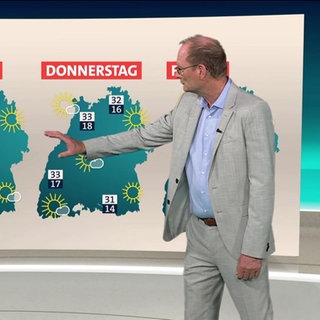 Wetter mit Sven Plöger