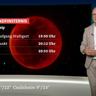 Wetterreporter Karsten Schwanke