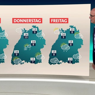 Wettermoderator Karsten Schwanke