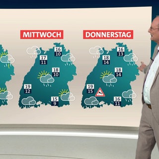 Wettermoderator Sven Plöger