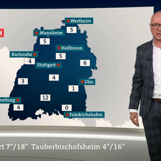 Wetterreporter Karsten Schwanke