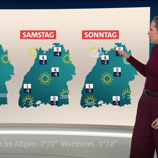 Wetter mit Pila Bossmann