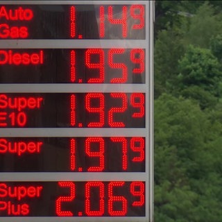 Preise an einer Tankstelle