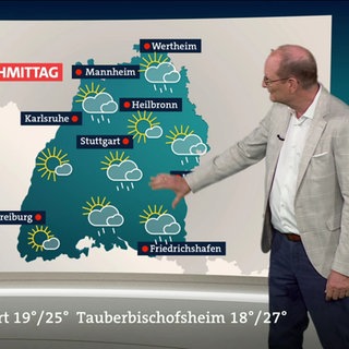 Wetterreporter Sven Plöger