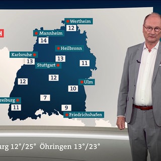 Wetterreporter Sven Plöger