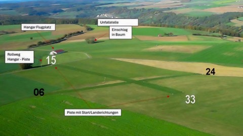 Flugzeugabsturz bei Dörzbach: Laut Untersuchungsbericht der Bundesstelle für Flugunfalluntersuchung (BFU) fand man das Flugzeug 180 Meter vom Flugplatz entfernt.