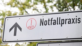 Wegweiser Notfallpraxis
