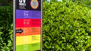 UV-Index