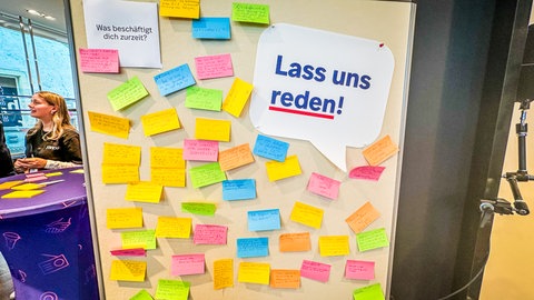 Post-it-Wand im PopUp Studio