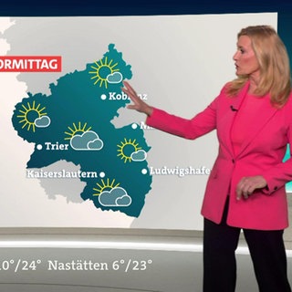 Wetterschau