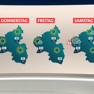 Wettermoderatorin Claudia Kleinert