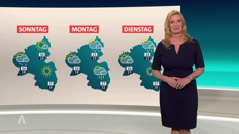 Wetterreporterin Claudia Kleinert