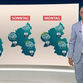 Wettermoderator Karsten Schwanke
