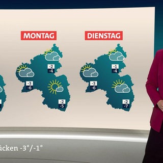 Wettersprecherin Pila Bossmann