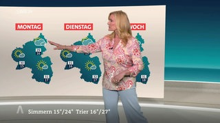 Wetter mit Claudia Kleinert