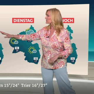 Wetter mit Claudia Kleinert