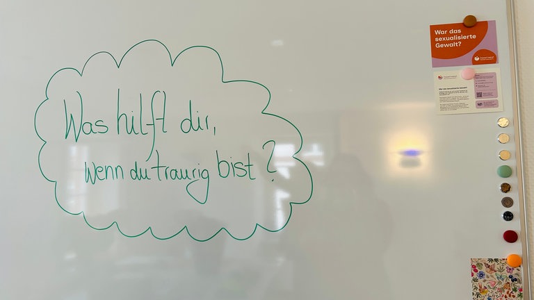 Tafel mit der Frage: Was hilft dir, wenn du traurig bist?