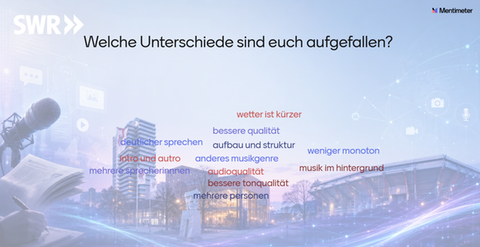 In dieser sogenannten Wordcloud haben die Schülerinnen und Schüler Unterschiede zwischen den Radionachrichten von früher und heute gesammelt.