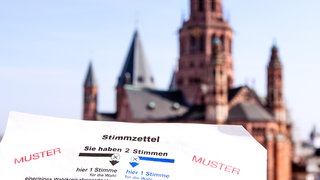 Ein Wahlzettel zur Landtagswahl 2026 mit dem Mainzer Dom im Hintergrund - Hier sind die Ergebnisse der Mainzer Wahlkreise I, II,III bei der Landtagswahl 2026 zu finden. 