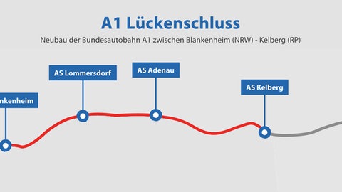 Zwischen Kelberg in der Vulkaneifel und Blankenheim in Nordrhein-Westfalen gibt es eine 25 Kilometer lange Autobahnlücke.