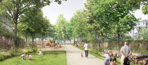 Die Visualisierung zeigt eine mögliche Umgestaltung des Schießgrabens. Das Atelier Loidl hat damit den 1. Platz erreicht.