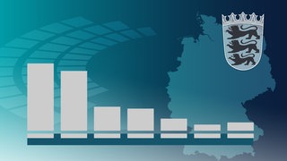 Ergebnisse der Bundestagswahl 2021 in Baden-Württemberg - Wahlergebnisportal Säulengrafik vor Deutschlandkarte mit BW-Wappen