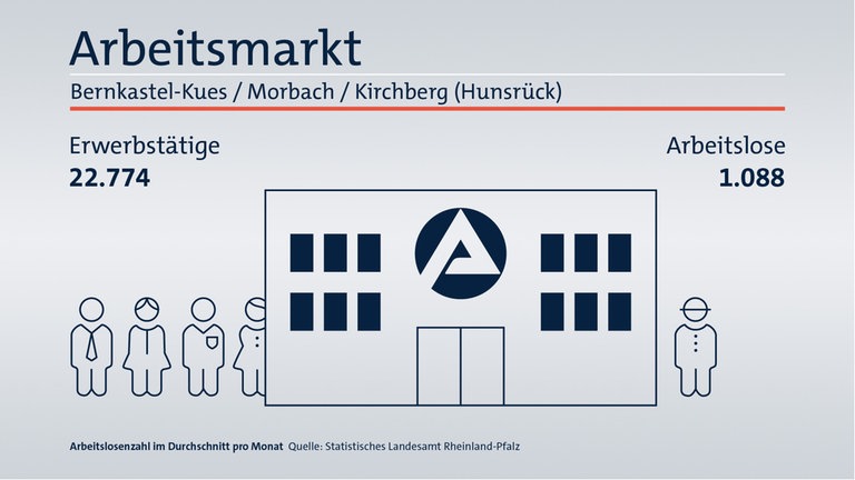 Das ist Ihr Wahlkreis im Wahlkreis-Check