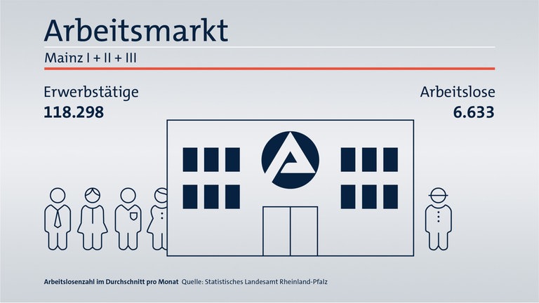 Das ist Ihr Wahlkreis im Wahlkreis-Check