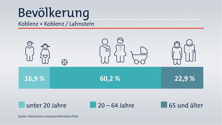 Das ist Ihr Wahlkreis im Wahlkreis-Check