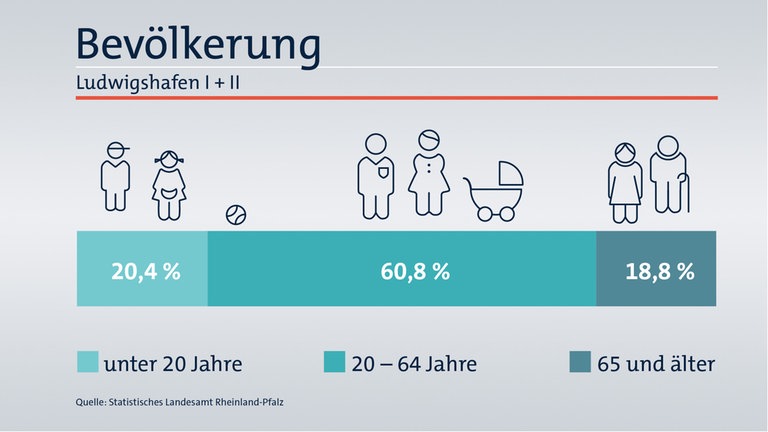 Das ist Ihr Wahlkreis im Wahlkreis-Check