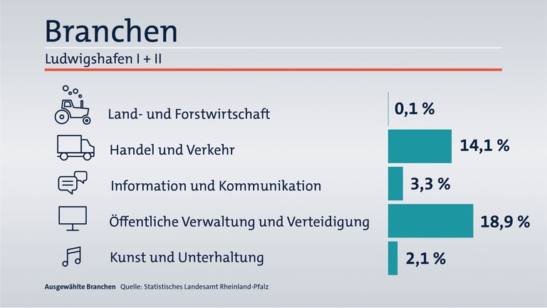 Das ist Ihr Wahlkreis im Wahlkreis-Check