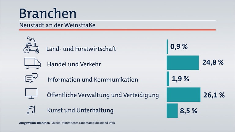 Das ist Ihr Wahlkreis im Wahlkreis-Check