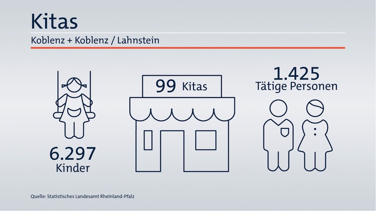 Das ist Ihr Wahlkreis im Wahlkreis-Check