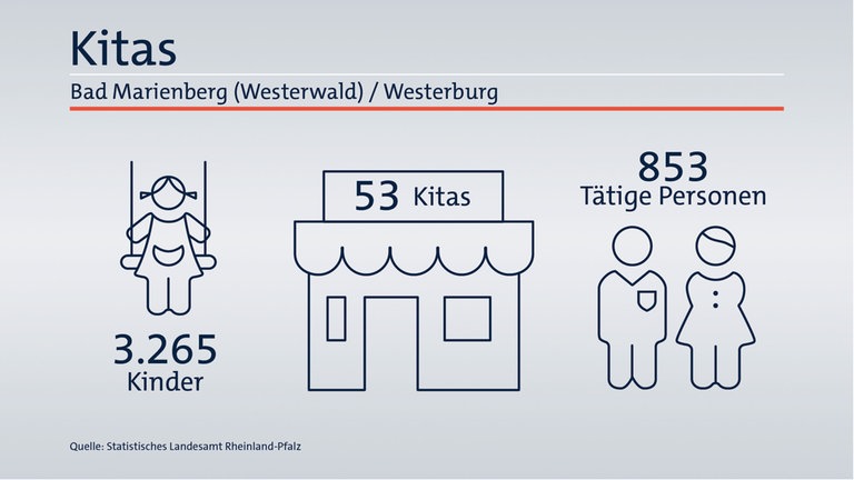 Das ist Ihr Wahlkreis im Wahlkreis-Check