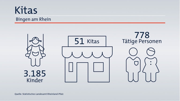 Das ist Ihr Wahlkreis im Wahlkreis-Check