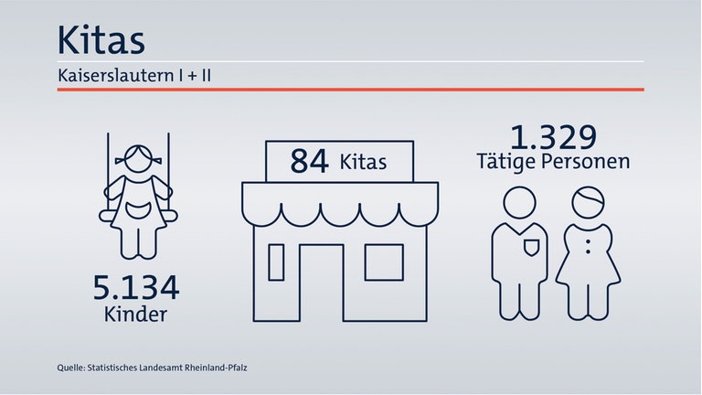 Das ist Ihr Wahlkreis im Wahlkreis-Check