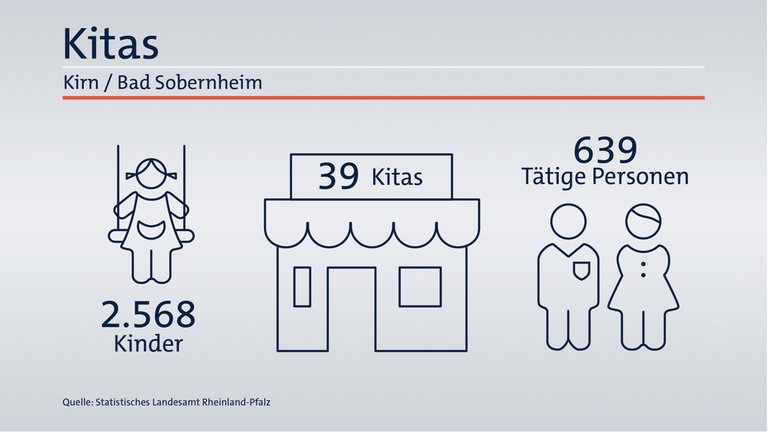 Das ist Ihr Wahlkreis im Wahlkreis-Check