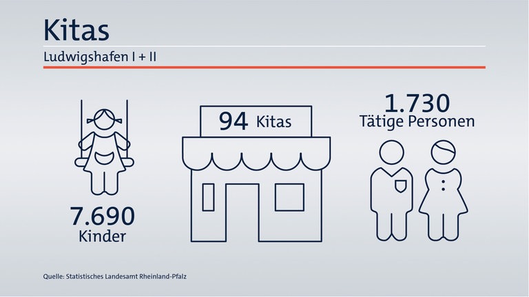 Das ist Ihr Wahlkreis im Wahlkreis-Check