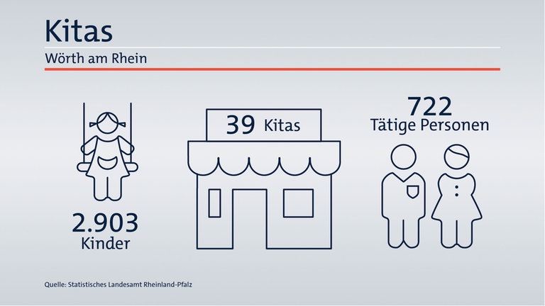 Das ist Ihr Wahlkreis im Wahlkreis-Check