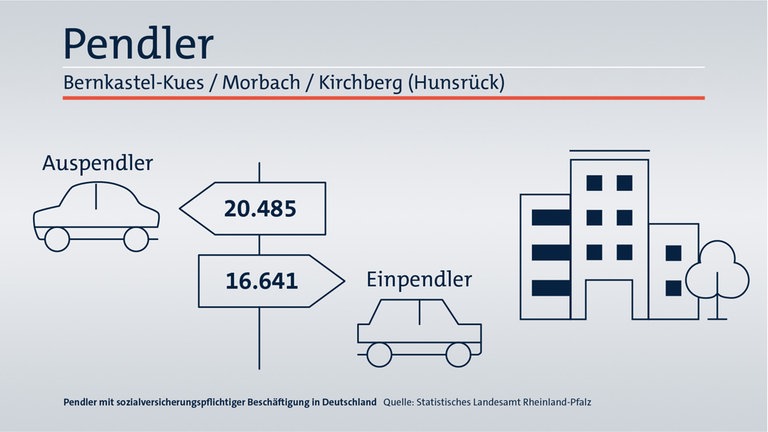 Das ist Ihr Wahlkreis im Wahlkreis-Check