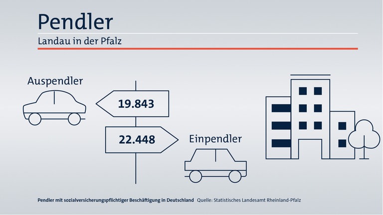 Das ist Ihr Wahlkreis im Wahlkreis-Check