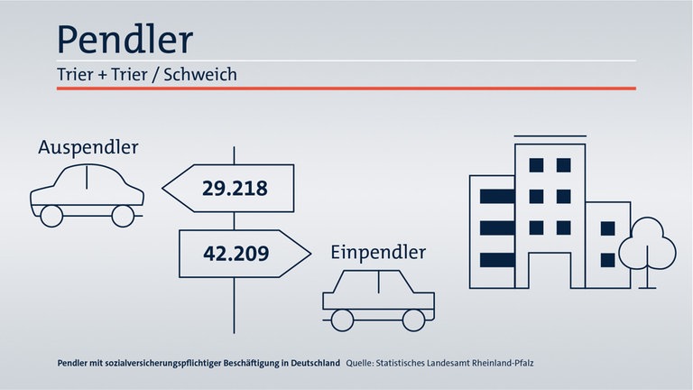 Das ist Ihr Wahlkreis im Wahlkreis-Check