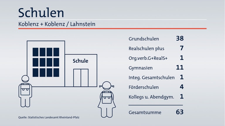 Das ist Ihr Wahlkreis im Wahlkreis-Check