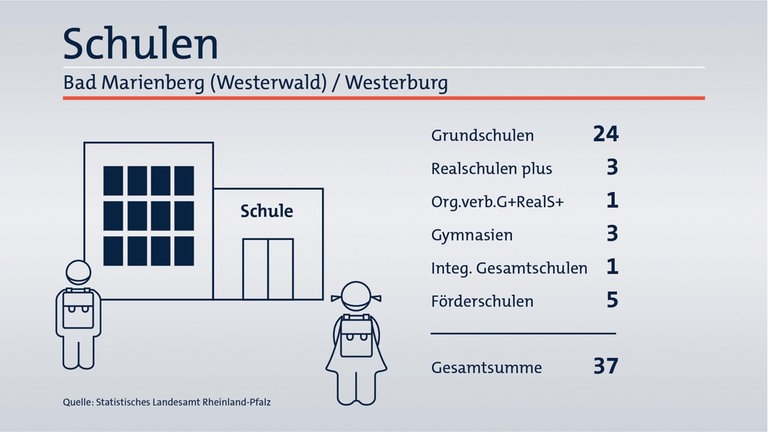 Das ist Ihr Wahlkreis im Wahlkreis-Check