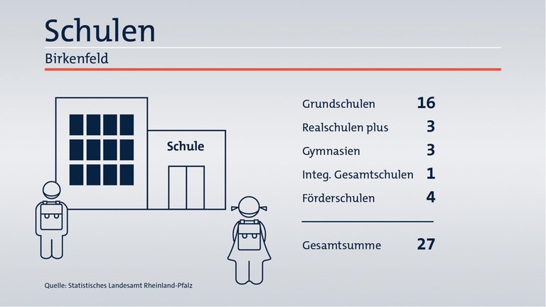 Das ist Ihr Wahlkreis im Wahlkreis-Check